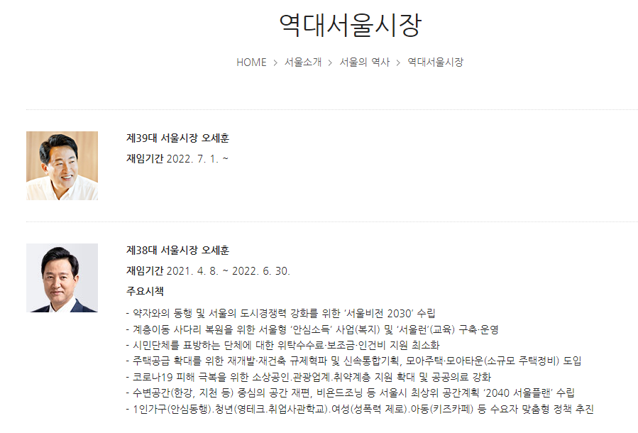 역대 서울시장 명단 서울 역대시장 목록 39대 오세훈 38대 오세훈 박원순 이명박 고건 강덕기 직무대행 조순 최병렬 우명규 이원종 김상철 이상배 이해원 박세직 김용래 염보현 김성배 박영수 정상천 구자춘 양택식 김현옥 윤치영 윤태일 김상돈 장기영 임흥순 허정 고재봉 김태선 이기붕 윤보선 김형민 재임기간 업적 바로가기