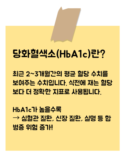 당화혈색소 정상수치