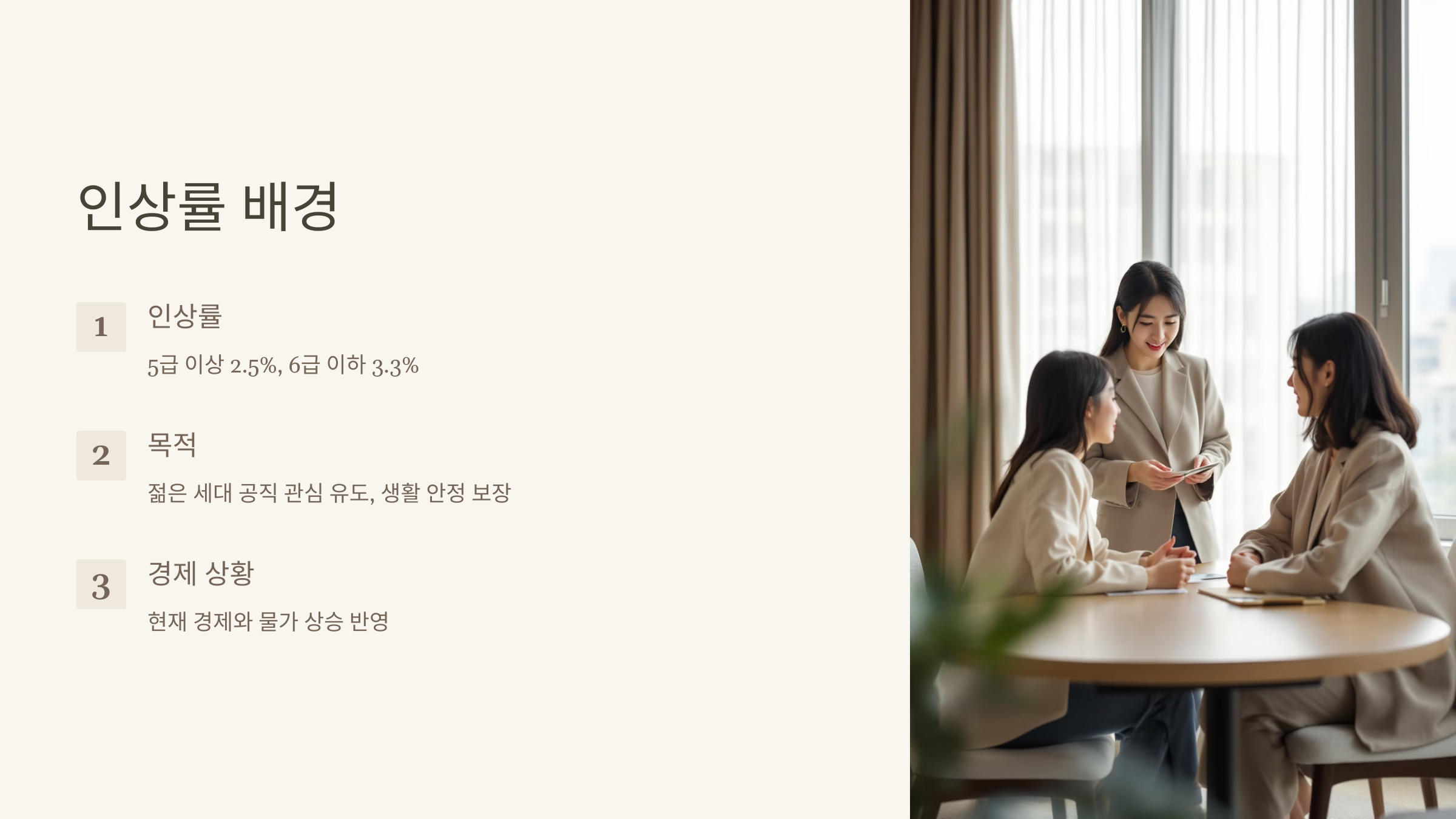 2025년 공무원 봉급 인상률