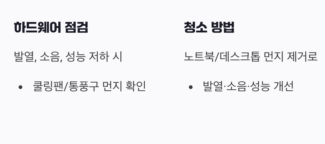 보이지 않는 적, '먼지'와의 전쟁