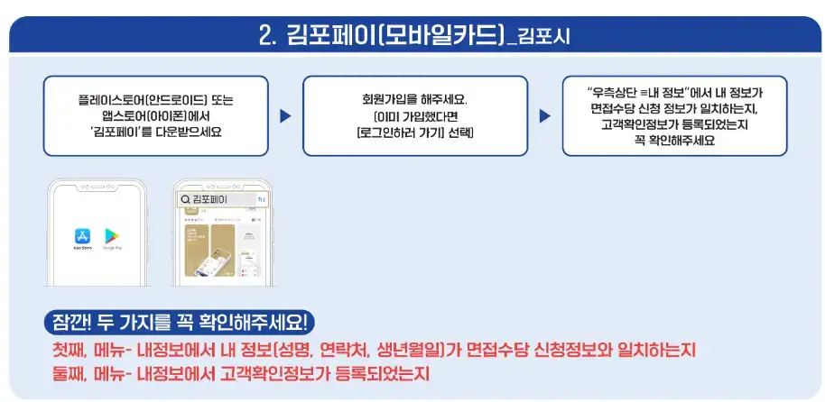 경기도 청년면접수당 신청 방법 안내 자주 묻는 질문