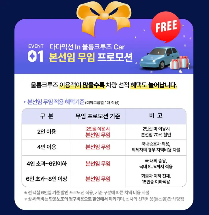 뉴씨다펄호 차량선적 이벤트