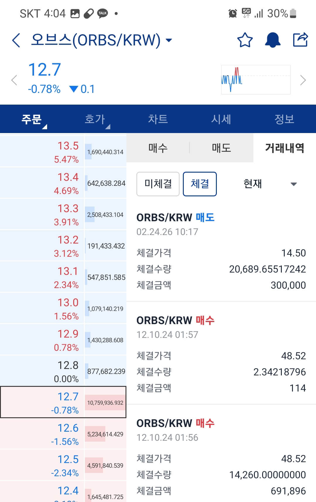 Orbs 실제 거래
