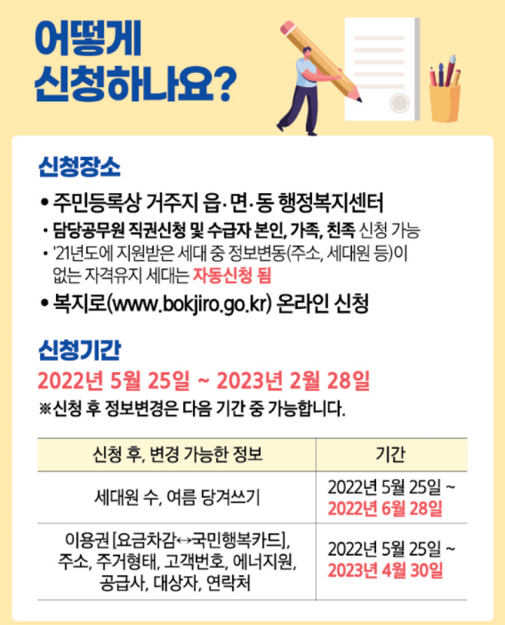 에너지바우처-신청방법