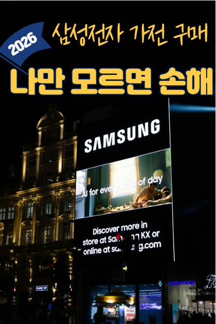 "나만 모르면 손해"라는 문구가 큼직하게 적힌, 2026년 최신 온누리상품권을 활용해 삼성전자 가전을 10% 저렴하게 구매하는 가전 할인 가이드
