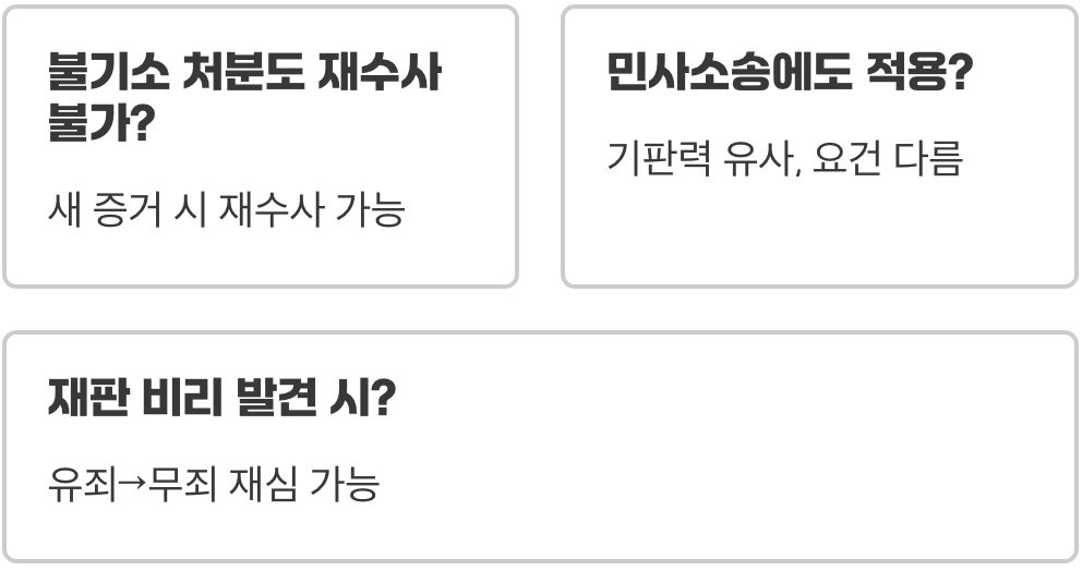일사부재리의원칙 예외는 없을까? 새로운 증거 나오면 재수사 가능? (팩트체크)