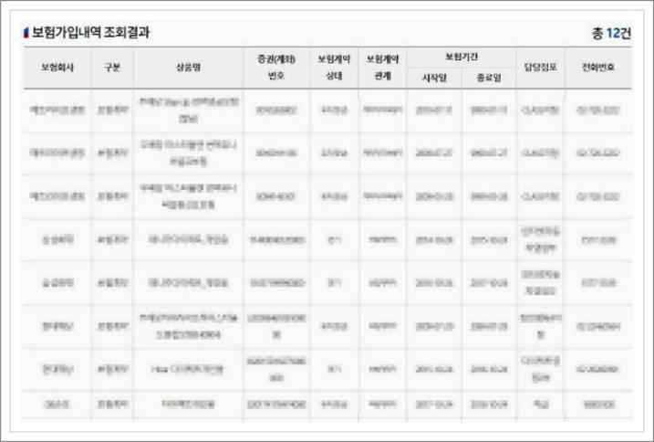 숨은보험금찾기