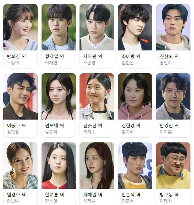 바니와 오빠들 등장인물
