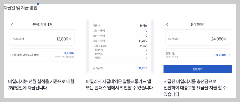 알뜰교통카드 신청방법