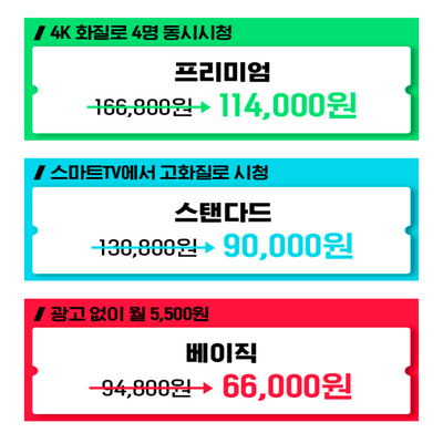티빙-요금제