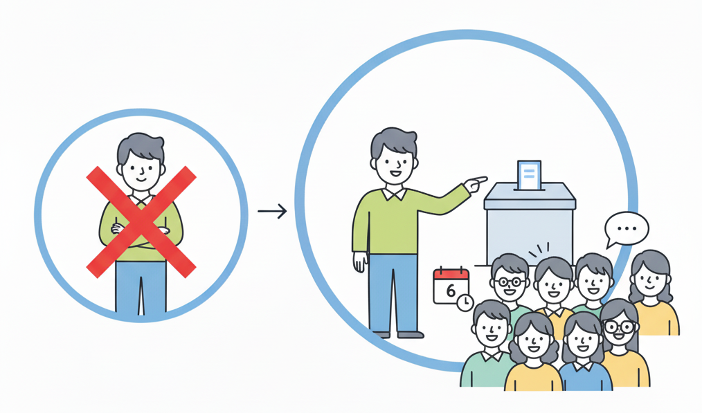 공동주택 선관위원 사퇴 후 동대표 출마 가능할까?