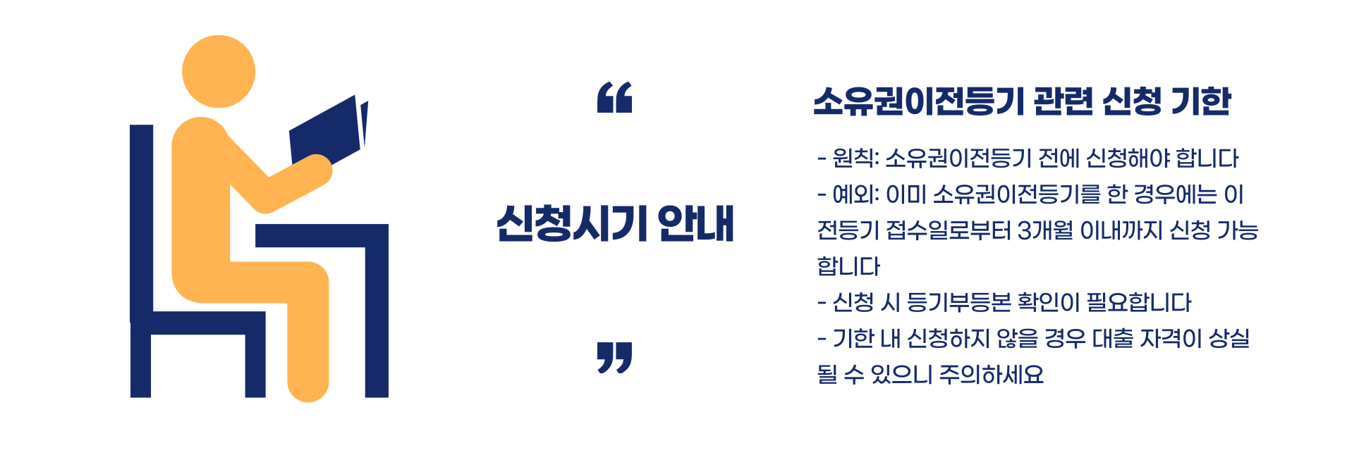 전세사기피해자 전용 디딤돌 대출 대상 신청시기 총정리 블로그 글 이미지 2