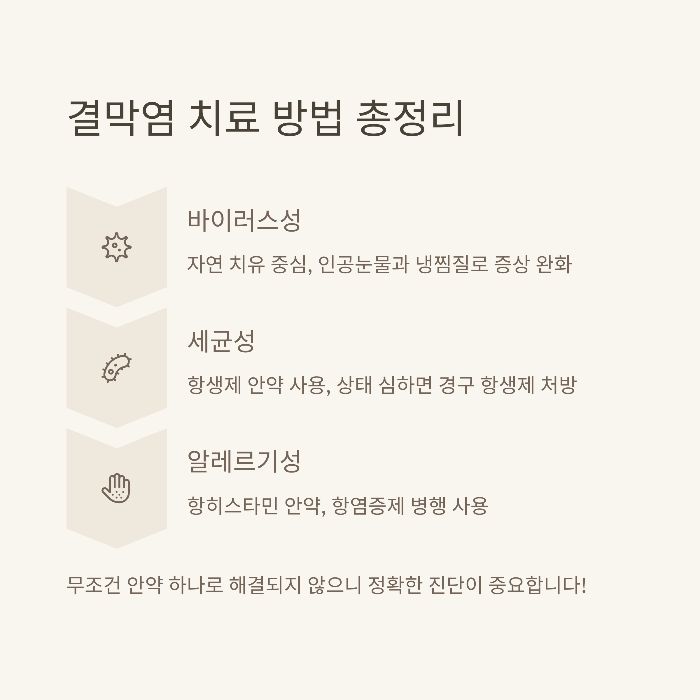 결막염 증상 자가 진단 스스로 진단하는 법