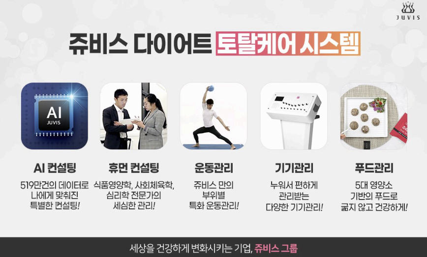 쥬비스 다이어트 토탈 케어 시스템 종류 사진