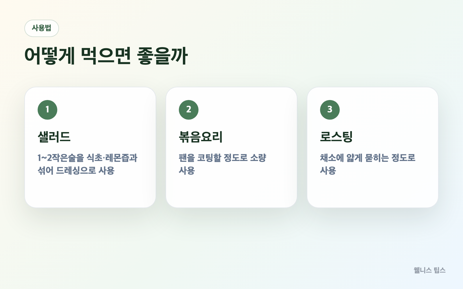 사용법