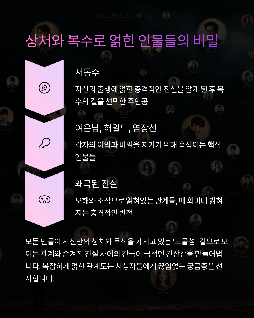 보물섬 드라마 인물관계도 총정리! 등장인물 한눈에 파악