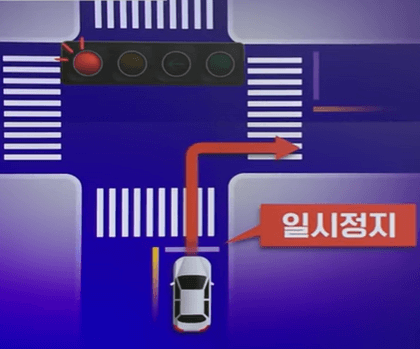 우회전일시정지