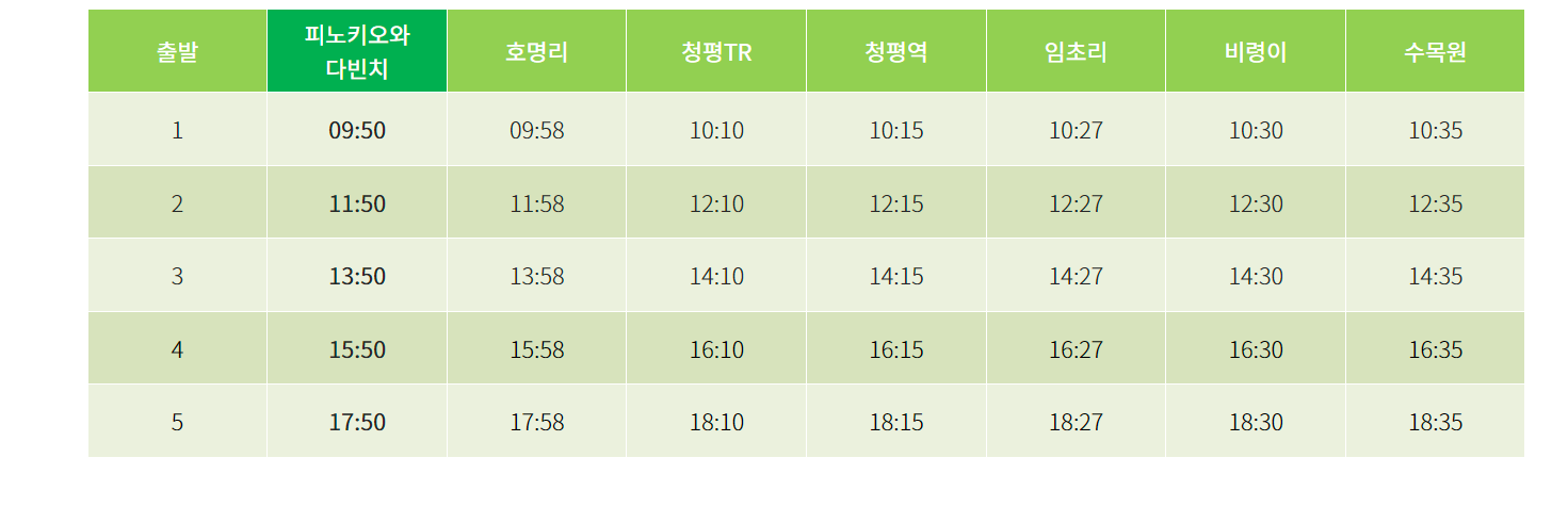 쁘띠프랑스