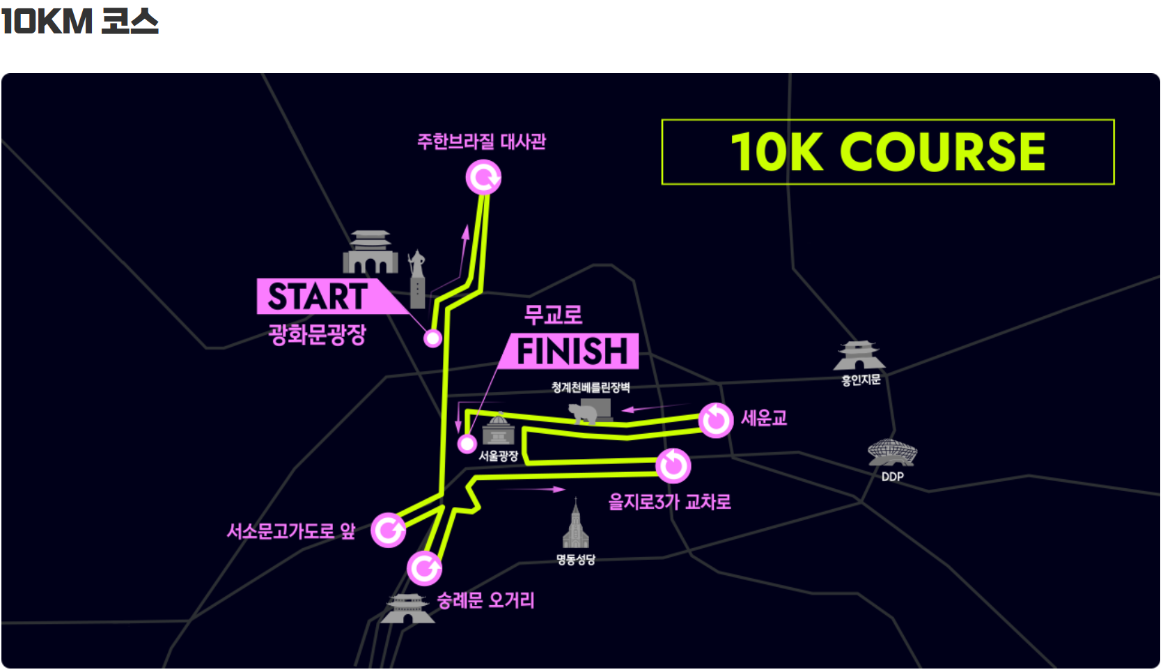 서울-하프-마라톤-YTN-코스