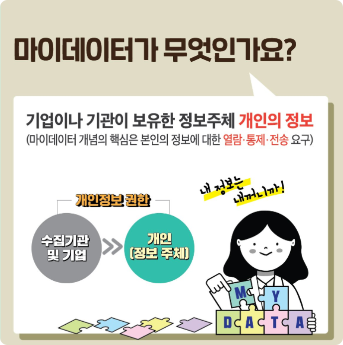 정부24
