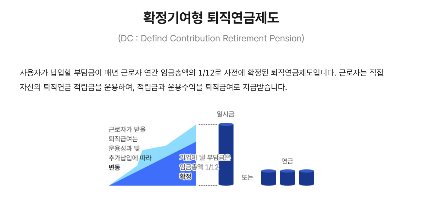 퇴직연금 유형별 DB형, DC형, IRP의 절세방법