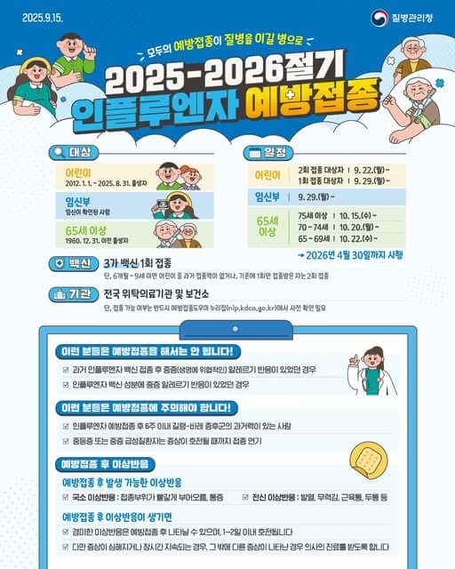 독감 예방 접종 부작용