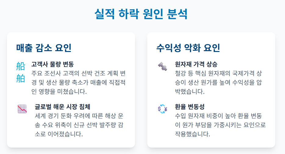 숨겨진 실적 악화의 진실? 오리엔탈정공이 밝히지 않은 2가지 원인은