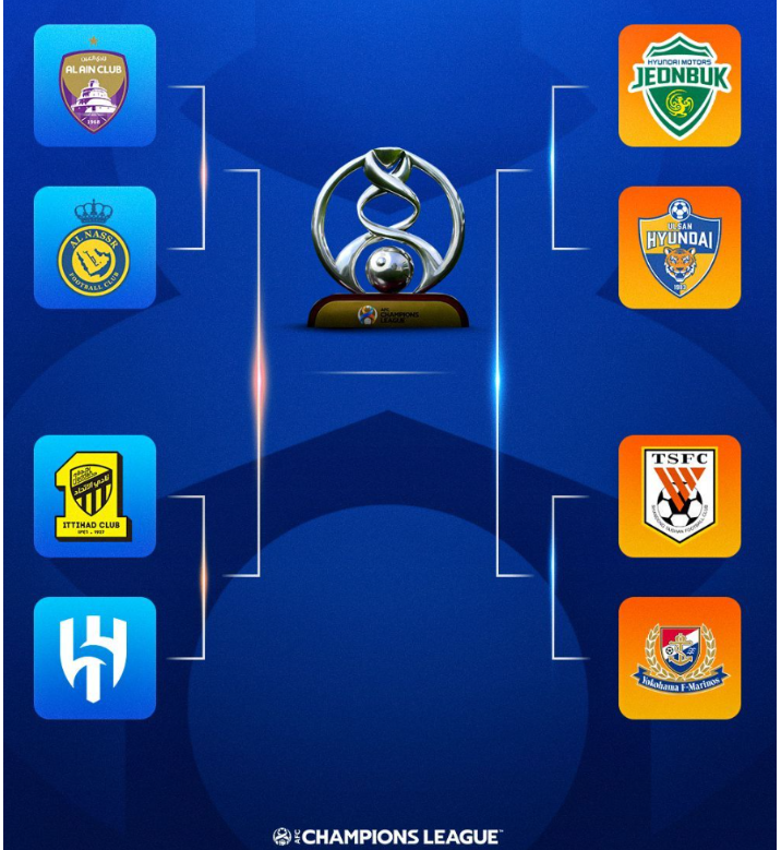 아시아챔피언스리그 8강 대진표