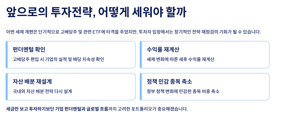 앞으로의 투자전략, 어떻게 세워야 할까