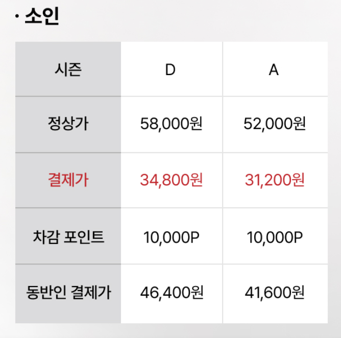 2024년 에버랜드 자유이용권 무료 입장 방법 할인받기