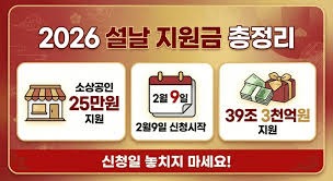 소상공인 경영안정 바우처 신청방법
