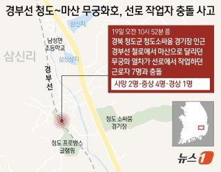 청도 열차 사고 발생