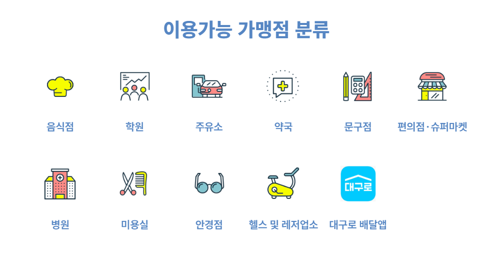 대구로페이 사용처