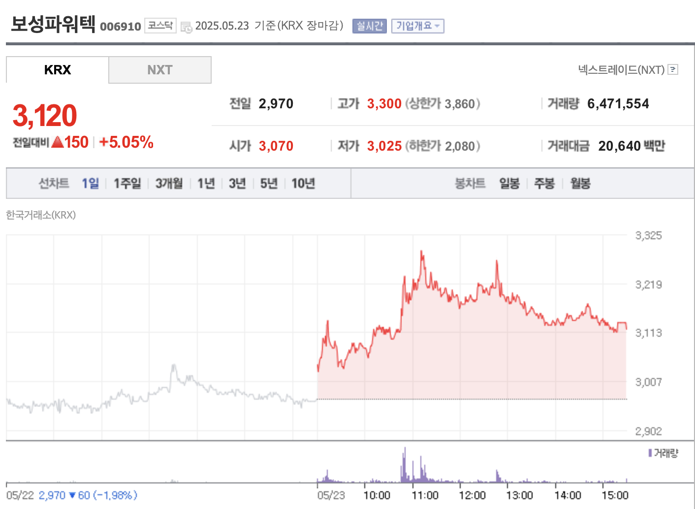 체코 원전 관련주, 2025년 실적 기반으로 눈여겨볼 수혜 종목 총정리