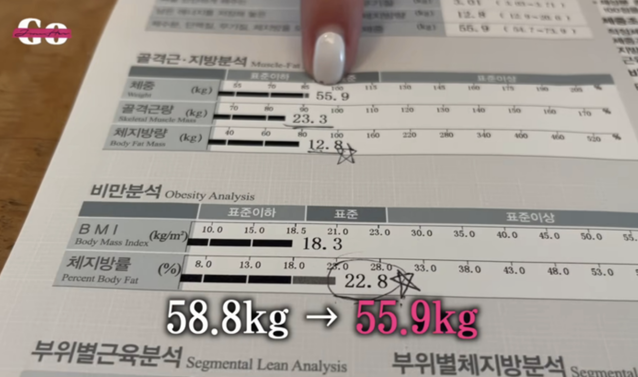 고준희 키 몸매 관리 비결 다이어트 루틴