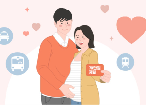 2025 임산부 교통비 지원 신청방법 지급 대상과 신청 절차 총정리