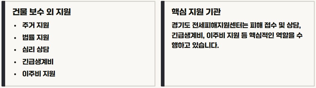 국토교통부 전세사기 피해자 지원관리시스템