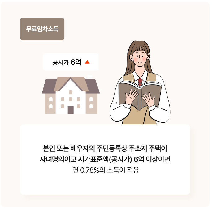 기초연금자가진단