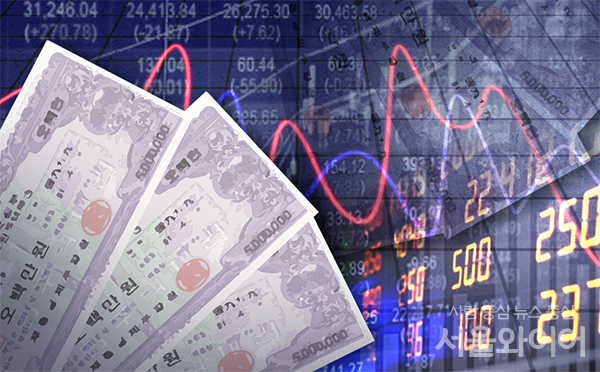 국채회사채CD금리