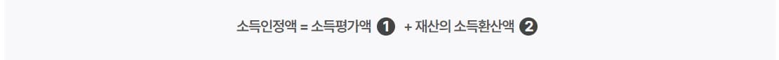 기초연금 신청방법 수급자격 모의계산 자가진단 금액 부부 자동차 재산 나이