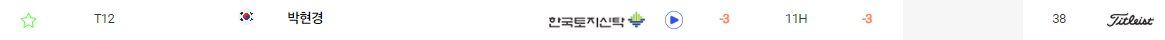 OK저축은행 읏맨 오픈 실시간 순위