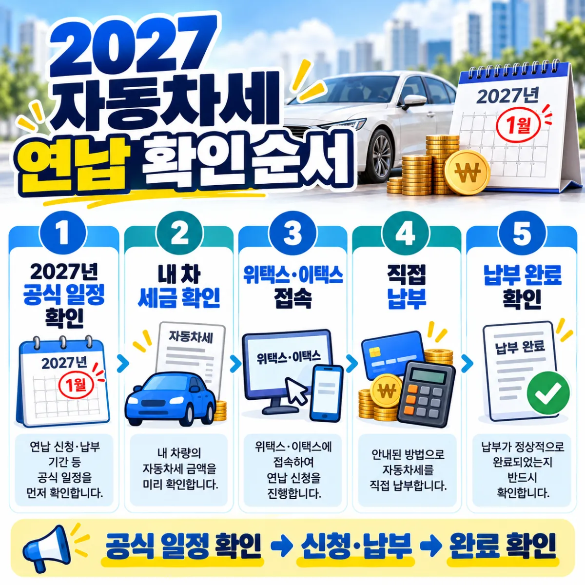 2027 자동차세 연납 확인 순서, 공식 일정 확인부터 위택스·이택스 납부와 완료 확인까지