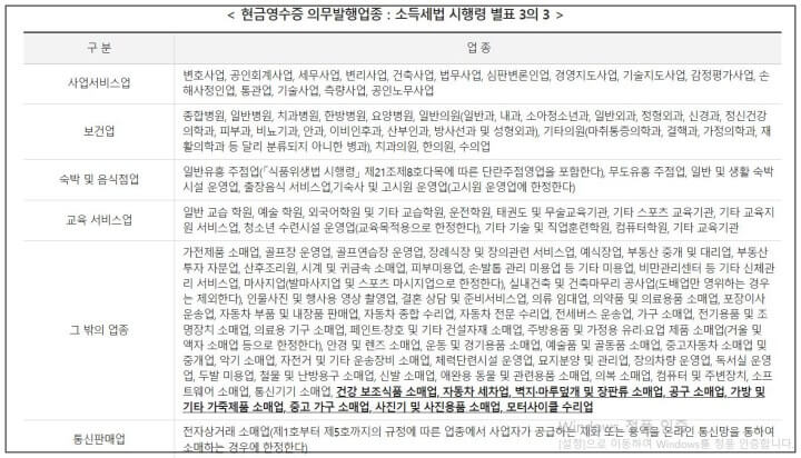 현금영수증 의무발행업종