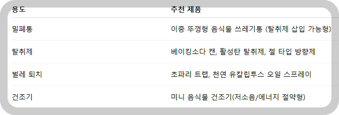 음식물 쓰레기 처리 도구 추천