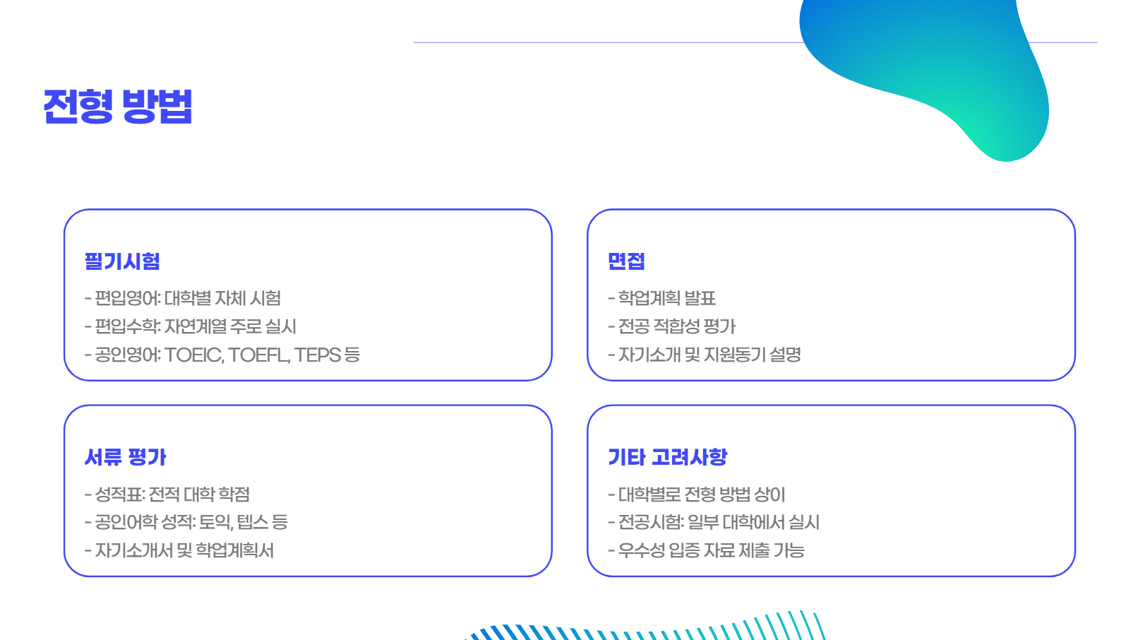 편입전형방법