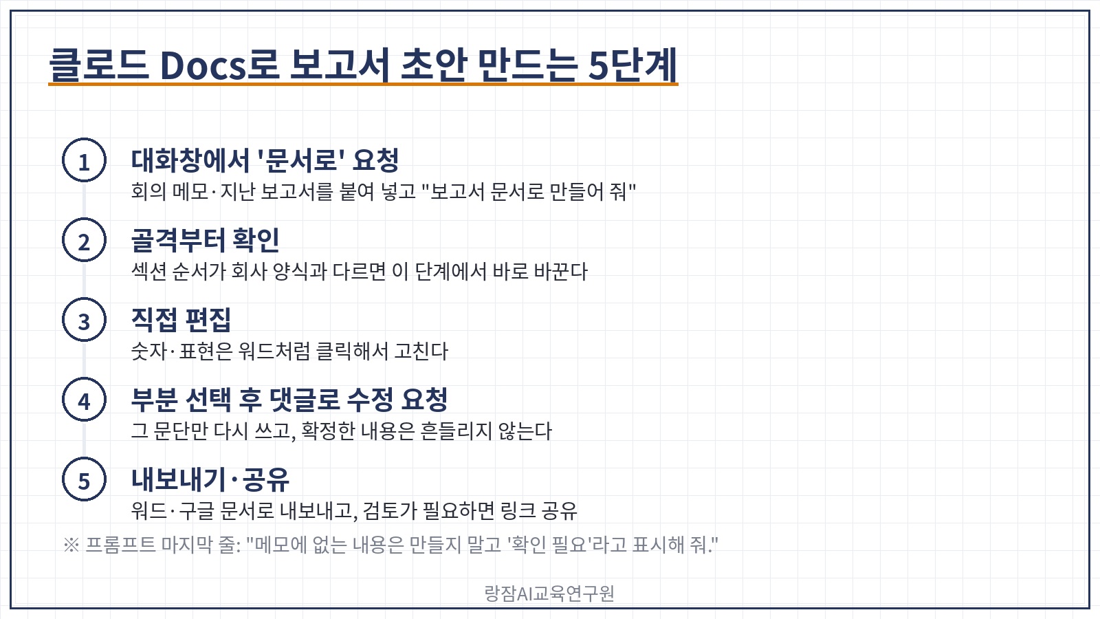 클로드 Docs로 보고서 초안 만드는 5단계 &mdash; 요청, 골격 확인, 직접 편집, 댓글로 수정 요청, 내보내기&middot;공유