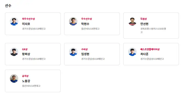 2026 K리그 U18 챔피언십 결과 및 최종 순위, 개인 수상(우승 경기수원삼성U18매탄고, 최우수선수상 이지호)