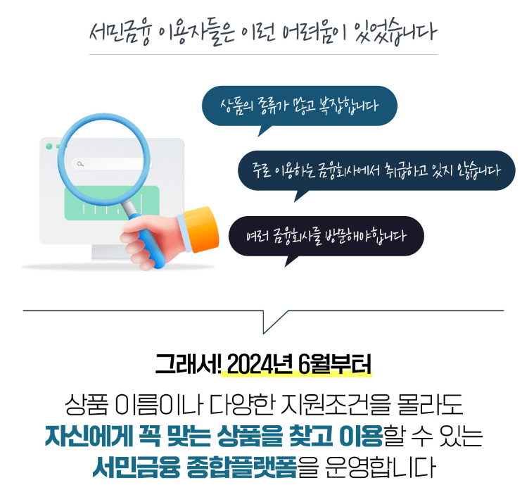 서민금웅지원 블랫폼 잇다 출시 배경