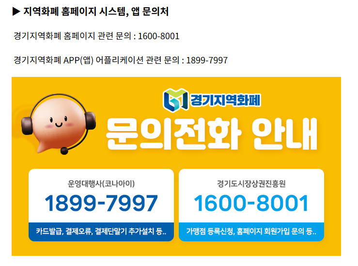 문의전화