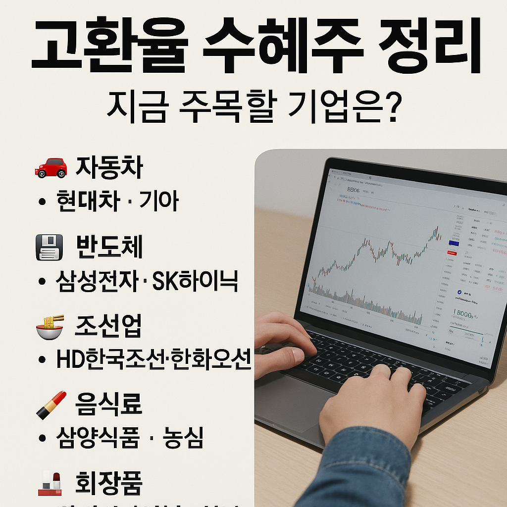 고환율 수혜주 정리